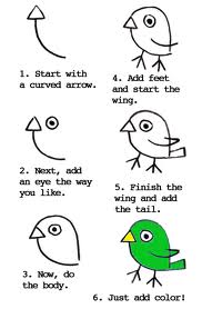 birddrawing